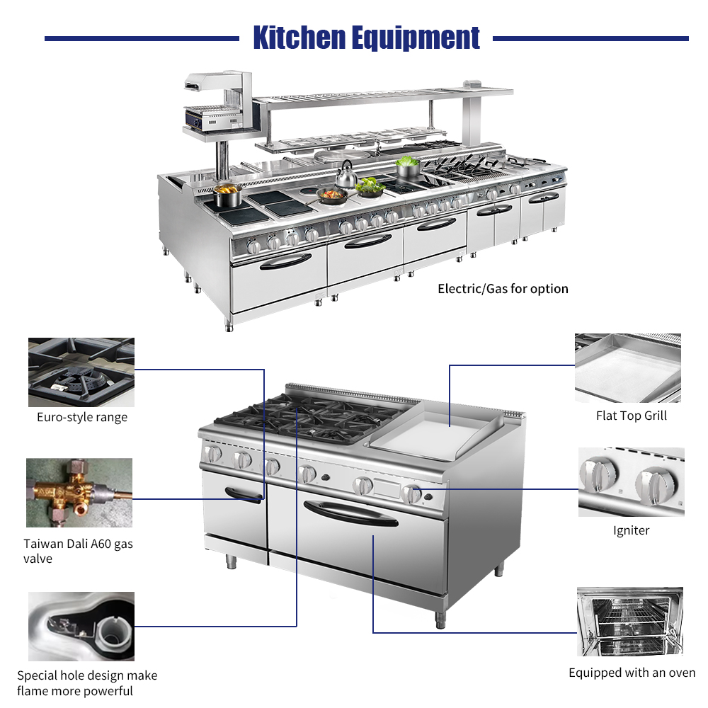 Ensemble d'équipements de cuis - Commercial Kitchen avis et prix