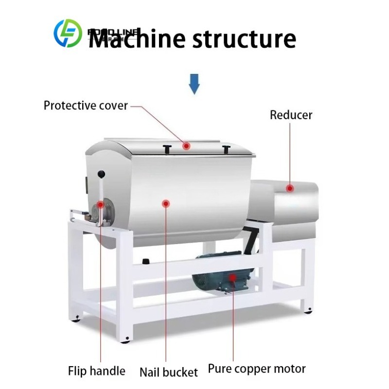Mélangeur à pâte industriel gr - Dough Mixer Machine avis et prix