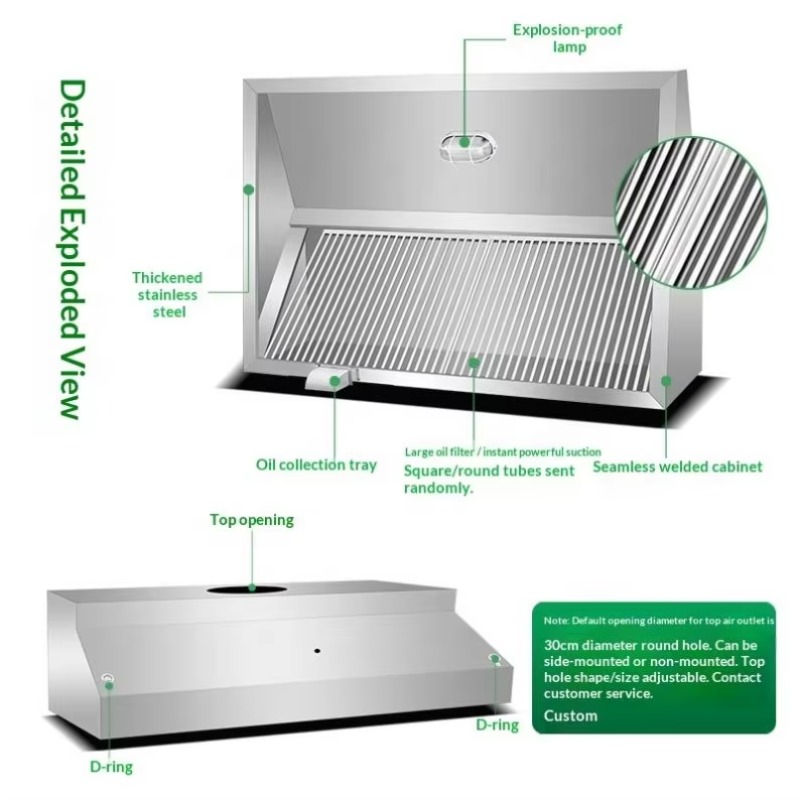 Hotte de cuisine murale commer - Commercial Kitchen avis et prix