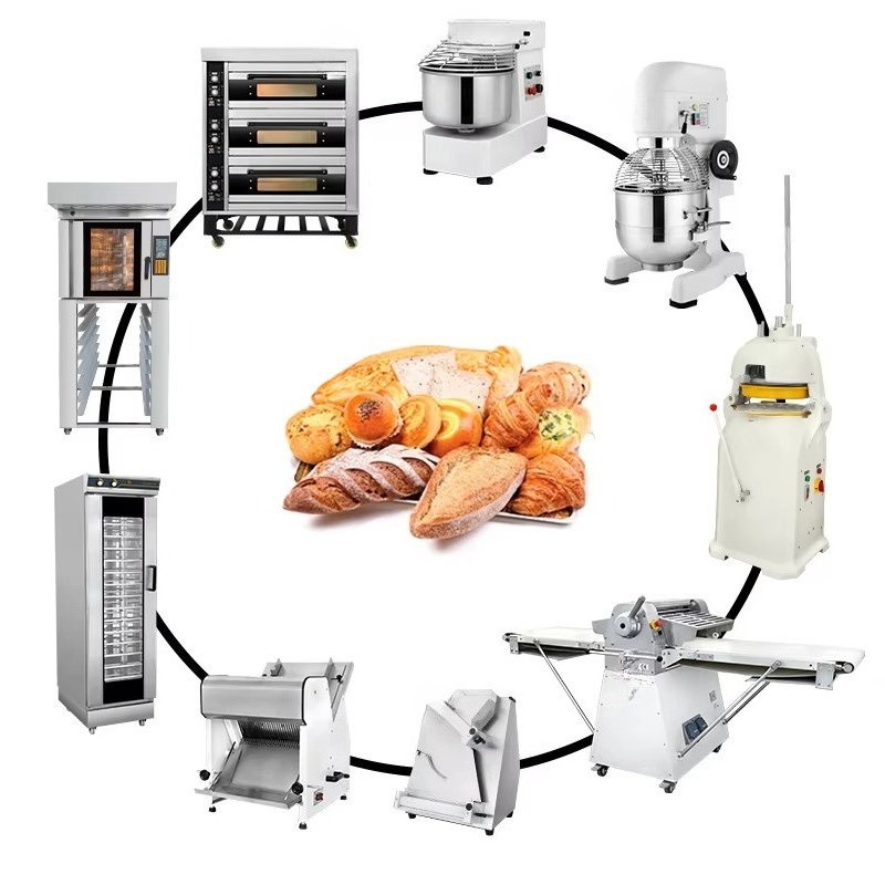 Mélangeur à spirale électrique - Dough Mixer Machine avis et prix